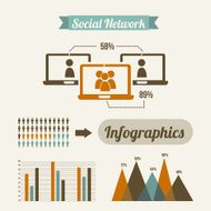 Social Network N63