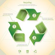Recycling N4
