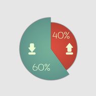 Pie Chart N22