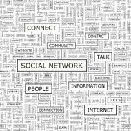 Social Network N64