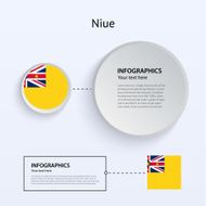 Niue Country Set of Banners N2