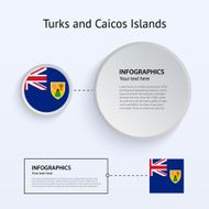 Turks and Caicos Islands Country Set of Banners N2
