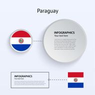 Paraguay Country Set of Banners N2