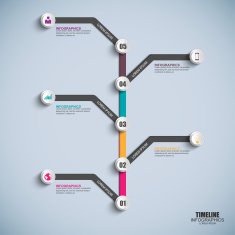 Timeline infographic design template N10