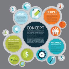 Circle items numbered infographic design