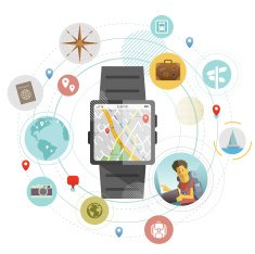 Smartwatch for travel