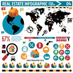real estate infographics design elements N7