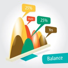 Infographics retro styled scale with speech bubbles