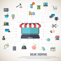 Online Shopping N37