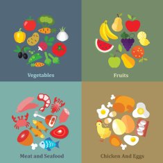 Rational nutrition elements