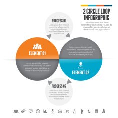 Two Circle Loop Infographic