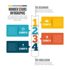 Number Stairs Infographic