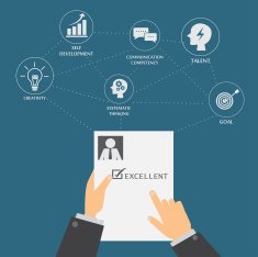 HR infographics N3