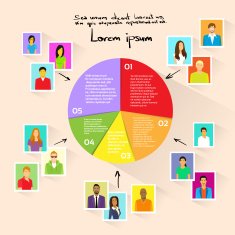 Circle Pie Diagram People Social Media Marketing Target Group