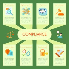 Compliance Infographics Set