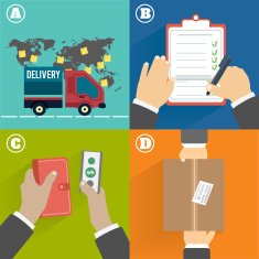 Internet shopping process of purchasing N18