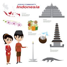 cartoon infographic of indonesia asean community