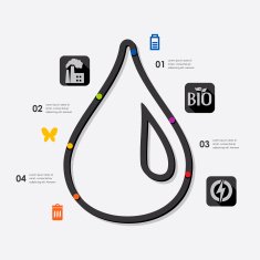 ecology infographic N69