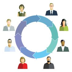 infographic teamwork