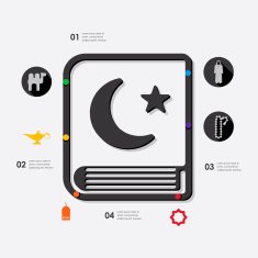 ramadan infographic N42