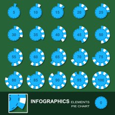 Segmented charts in style of counter from a casino N5