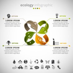 ecology infographic N72