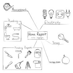 Vector Sketch Home Repair Infographic N2