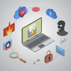 Flat 3d web isometric online safety data protection N3