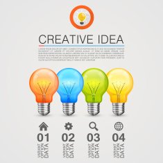 Idea of the bulbs in chart N2