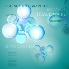 Molecule infographics N2