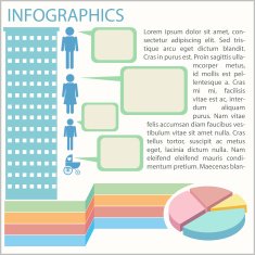 Graphical representation N3