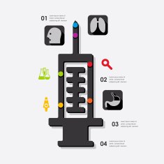 medicine infographic N64