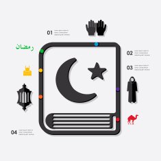 ramadan infographic N48