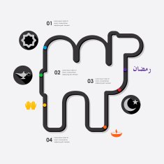 ramadan infographic N49