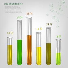 bio infographics N29