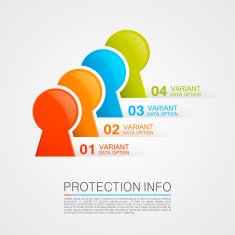 Protection info N2