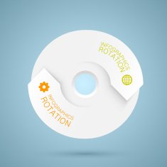 Infographics rotation