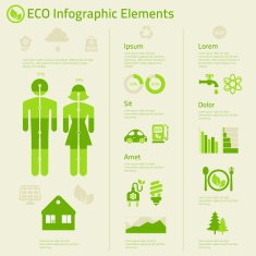 ECO Infographics N7