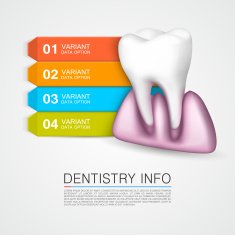 Dentistry info medical art creative N3