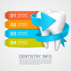 Dentistry info Vector Illustration