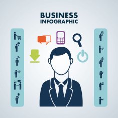 Business design N109