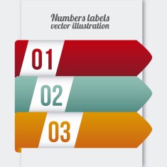 numbers labels N12