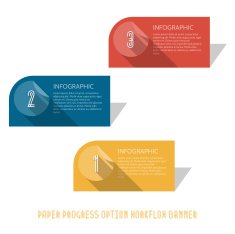 Paper Progress Option Workflow Banner