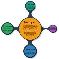 Metaball template round diagram infographics N2