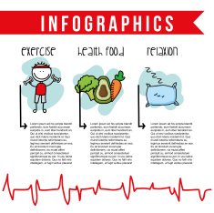 Healthy life N7