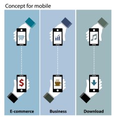 mobile concept e-commerce business download