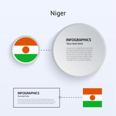 Niger Country Set of Banners N2