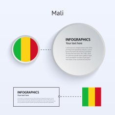 Mali Country Set of Banners N4