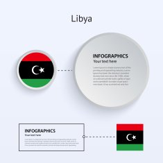 Libya Country Set of Banners N2