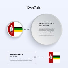 KwaZulu Country Set of Banners N2